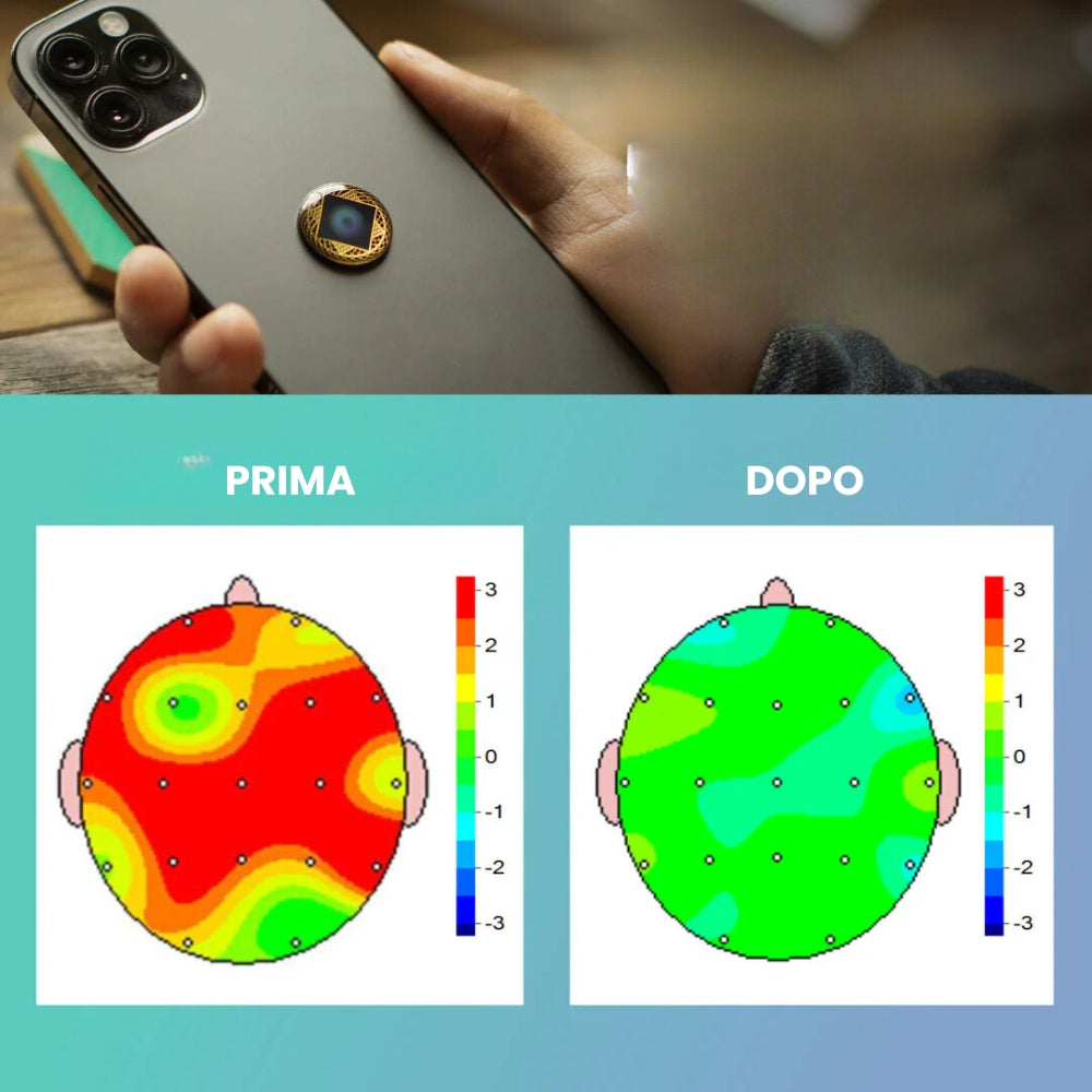 Block™- Protezione dalle radiazioni